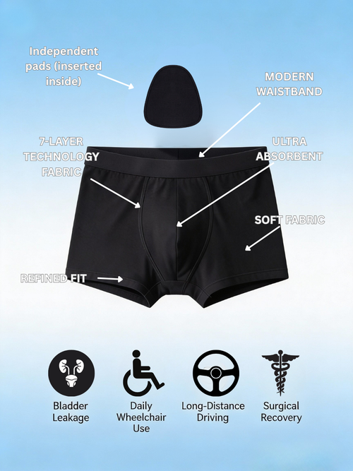 Core Comfort Incontinence Boxer Shorts Buy 4 Get 3 Free